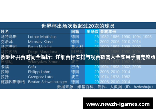 澳洲杯开赛时间全解析:详细赛程安排与观赛指南大全实用手册完整版 澳洲杯开赛时间全解析:详细赛程安排与观赛指南大全实用手册完整版
