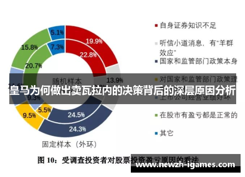 皇马为何做出卖瓦拉内的决策背后的深层原因分析 皇马为何做出卖瓦拉内的决策背后的深层原因分析