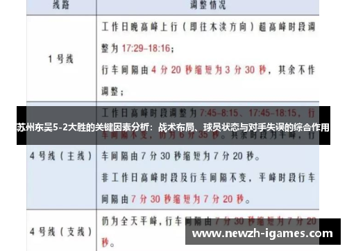 苏州东吴5-2大胜的关键因素分析:战术布局、球员状态与对手失误的综合作用 苏州东吴5-2大胜的关键因素分析:战术布局、球员状态与对手失误的综合作用
