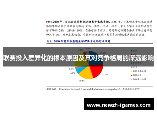联赛投入差异化的根本原因及其对竞争格局的深远影响 联赛投入差异化的根本原因及其对竞争格局的深远影响