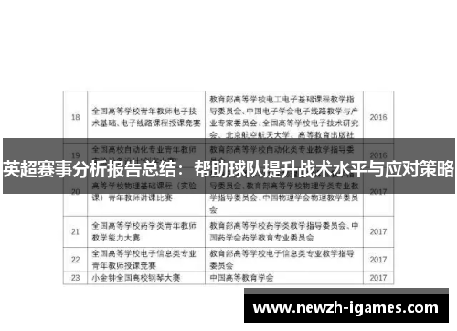 英超赛事分析报告总结：帮助球队提升战术水平与应对策略