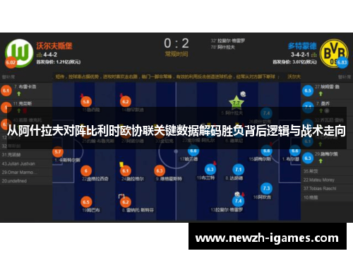 从阿什拉夫对阵比利时欧协联关键数据解码胜负背后逻辑与战术走向 从阿什拉夫对阵比利时欧协联关键数据解码胜负背后逻辑与战术走向