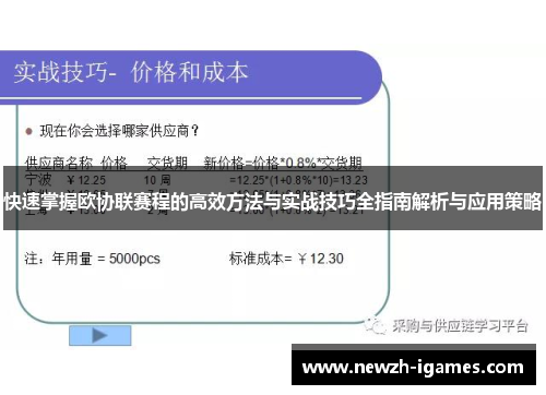 快速掌握欧协联赛程的高效方法与实战技巧全指南解析与应用策略 快速掌握欧协联赛程的高效方法与实战技巧全指南解析与应用策略
