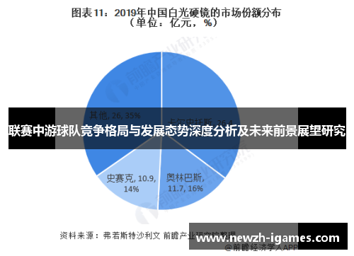 联赛中游球队竞争格局与发展态势深度分析及未来前景展望研究