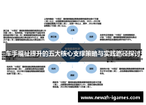 车手福祉提升的五大核心支撑策略与实践路径探讨