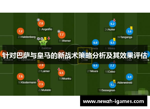 针对巴萨与皇马的新战术策略分析及其效果评估