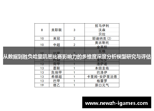 从数据到胜负哈里凯恩比赛影响力的多维度深度分析模型研究与评估