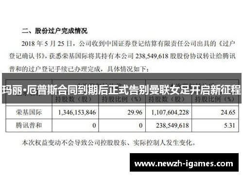 玛丽·厄普斯合同到期后正式告别曼联女足开启新征程 玛丽·厄普斯合同到期后正式告别曼联女足开启新征程