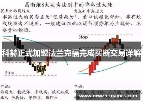 科赫正式加盟法兰克福完成买断交易详解 科赫正式加盟法兰克福完成买断交易详解