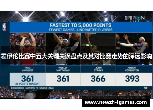 霍伊伦比赛中五大关键失误盘点及其对比赛走势的深远影响