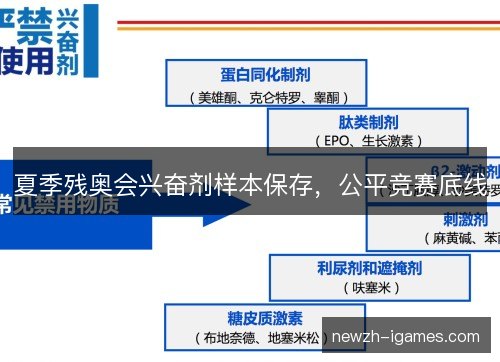 夏季残奥会兴奋剂样本保存,公平竞赛底线 夏季残奥会兴奋剂样本保存,公平竞赛底线